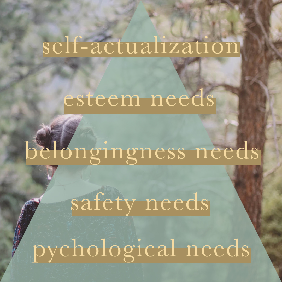 Maslow Hierarchy of Needs - Navigating Holiday Stress
